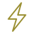 share & optimization